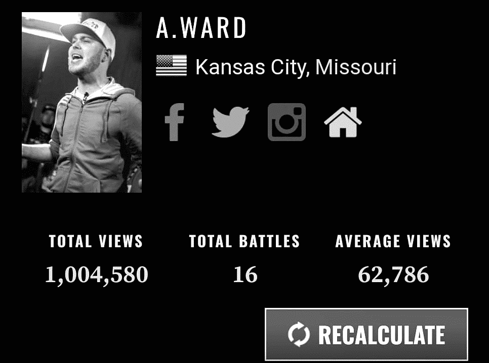 A. Ward Cracks 1 Million Views On His Battles | @iam_award @trackstarz
