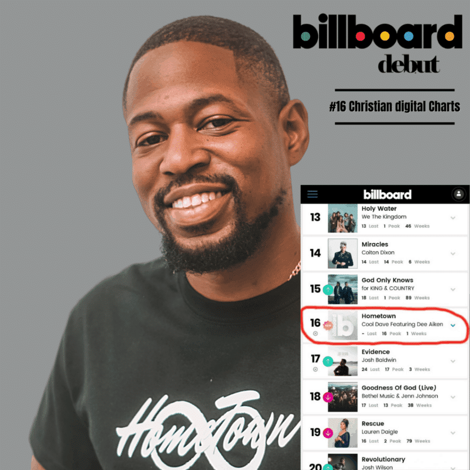 Indie CHH Artist Cool Dave Hit Top 20 Billboard Christian Digital Song Chart | @itscooldave @trackstarz